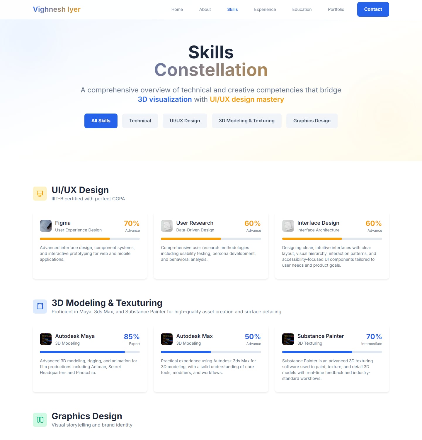 Before — Skills